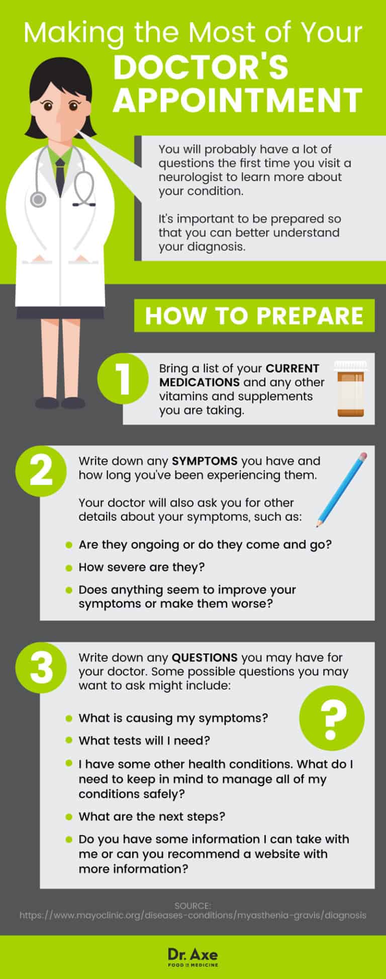 Myasthenia Gravis & Natural Symptom Management Dr. Axe