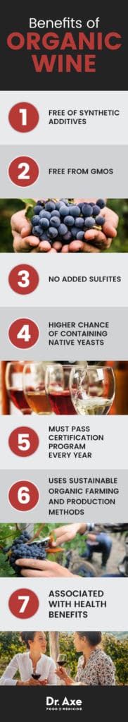 10+ Reasons to Drink Natural, Organic Wine - Dr. Axe