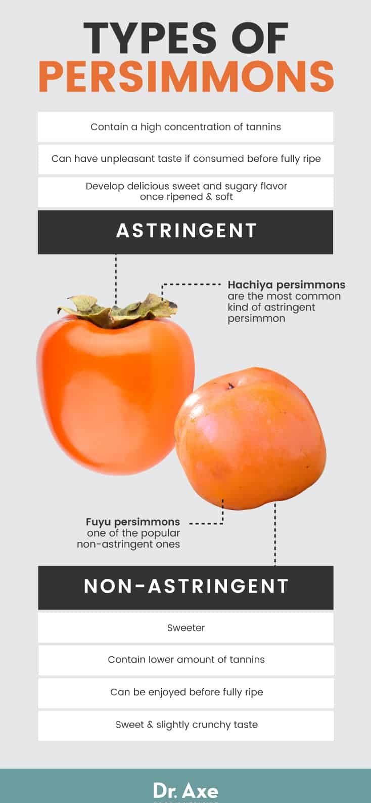 Types of persimmons - Dr. Axe