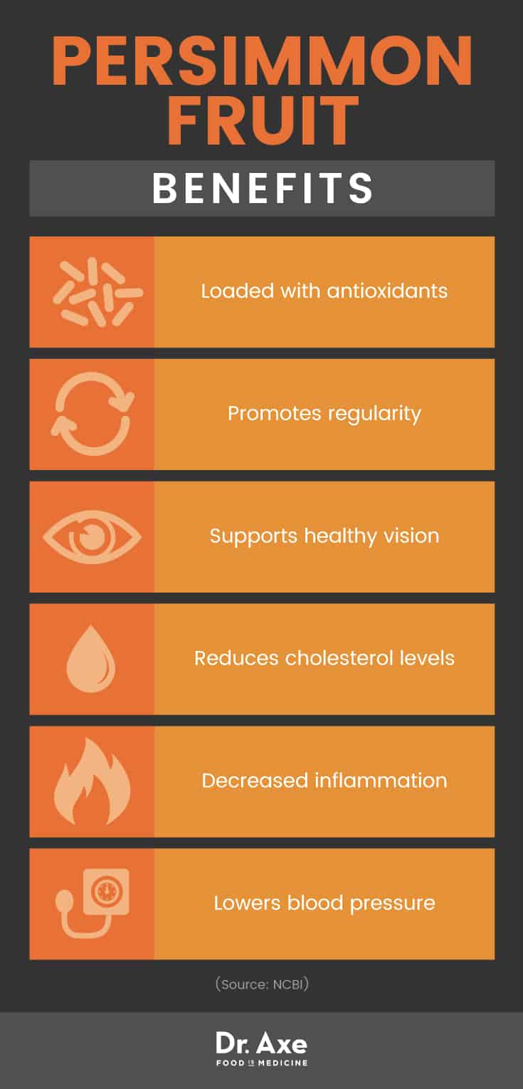 Persimmon fruit benefits - Dr. Axe