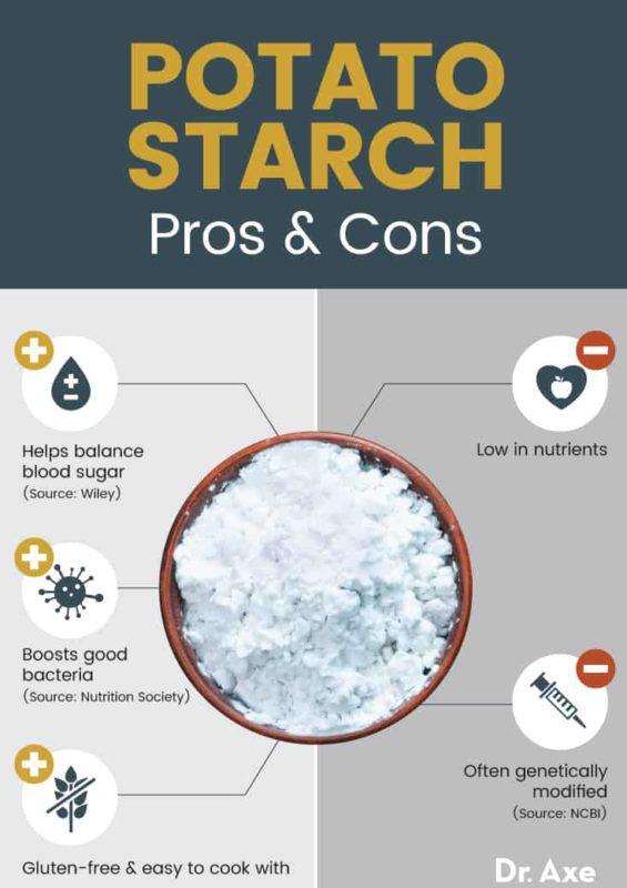 Potato Starch Pros and Cons, Uses and Substitutes Dr. Axe