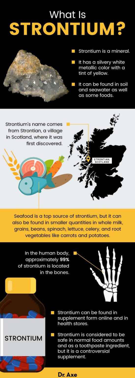 Strontium Uses, Potential Benefits, Risks And Side Effects - Dr. Axe