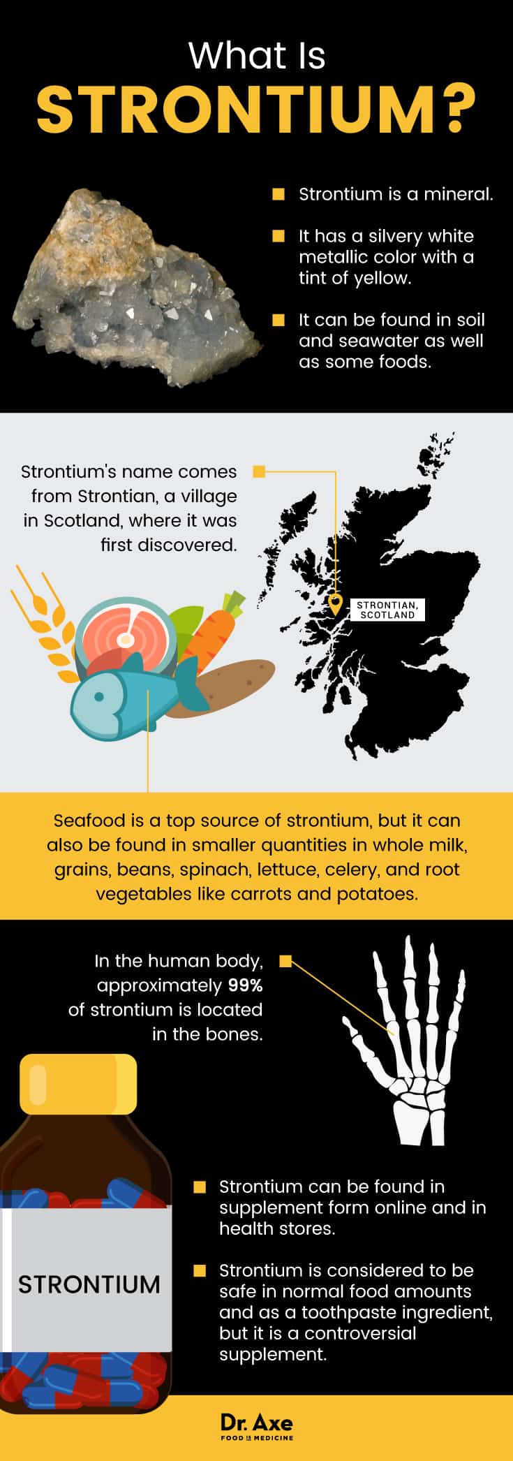 Strontium là gì? - Tiến sĩ Axe