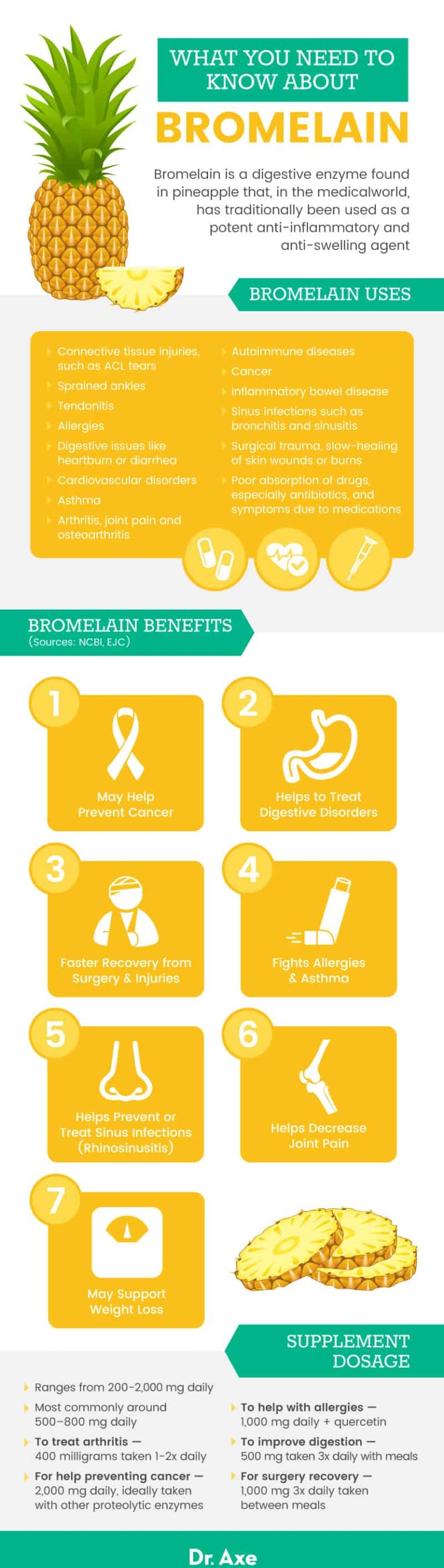 Bromelain Benefits, Foods, Supplements and Dosage Dr. Axe