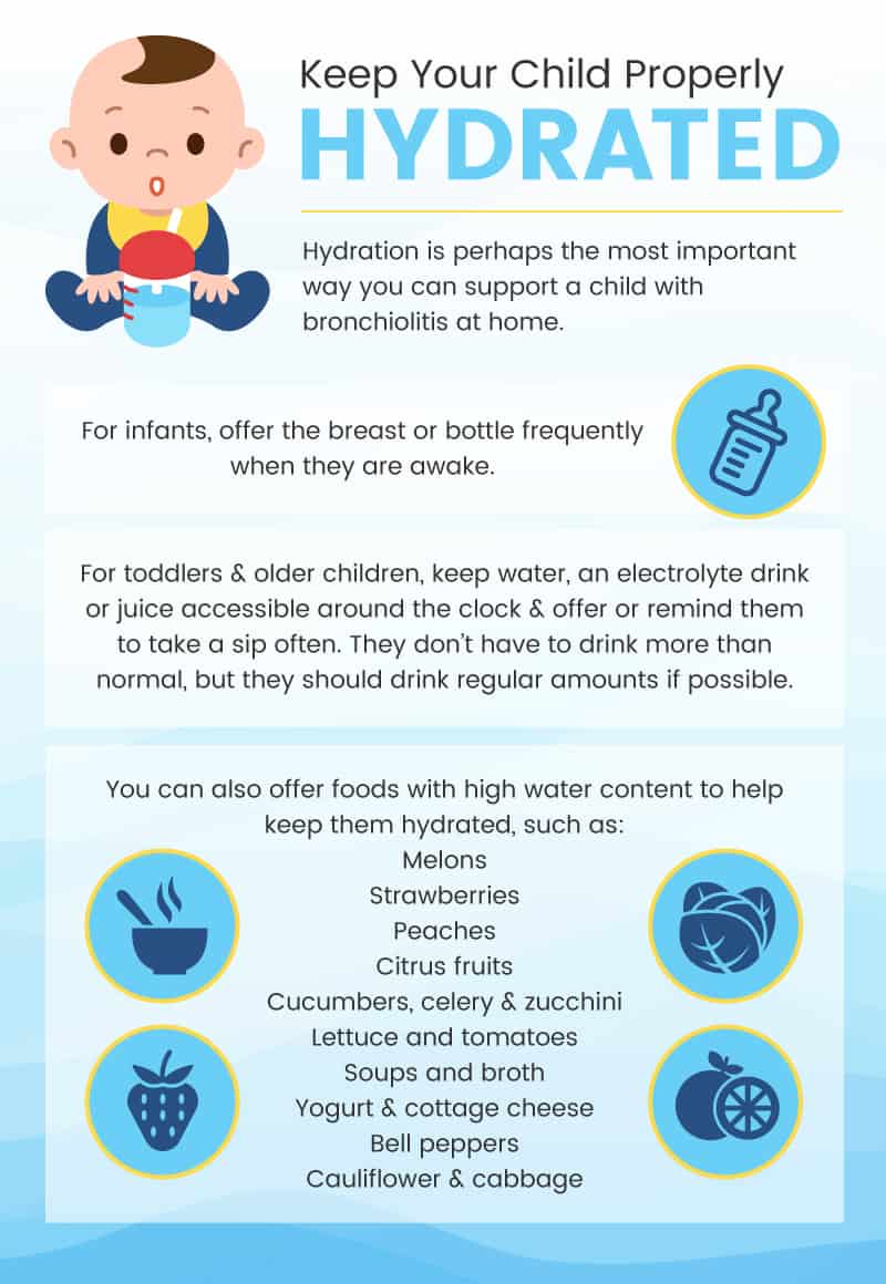 Bronchiolitis: keep your child hydrated - Dr. Axe