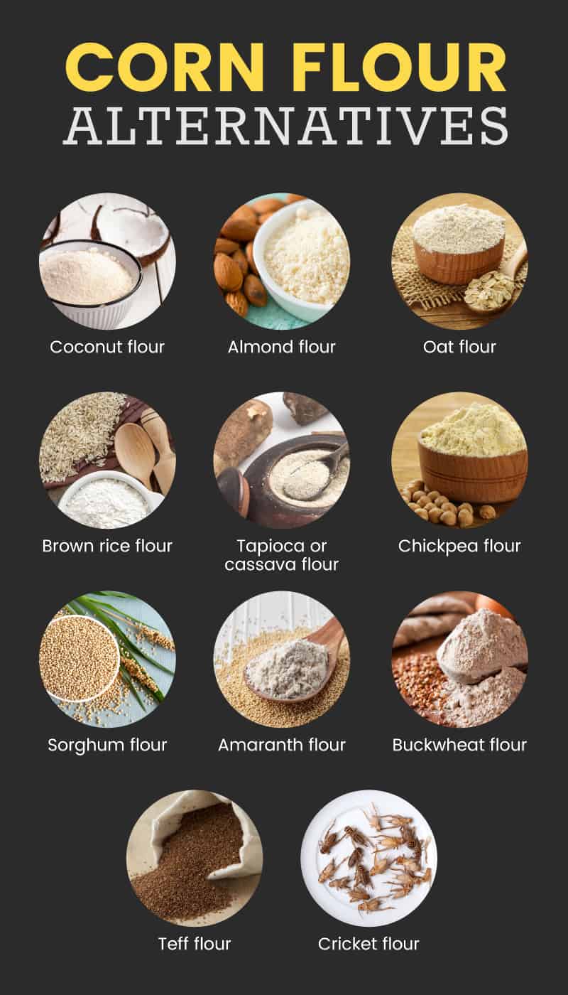 Corn flour alternatives - Dr. Axe