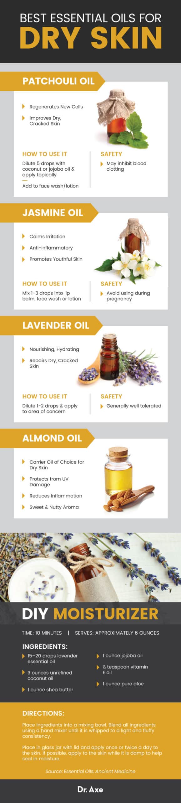 Essential oils for colds and dry skin - Dr. Axe