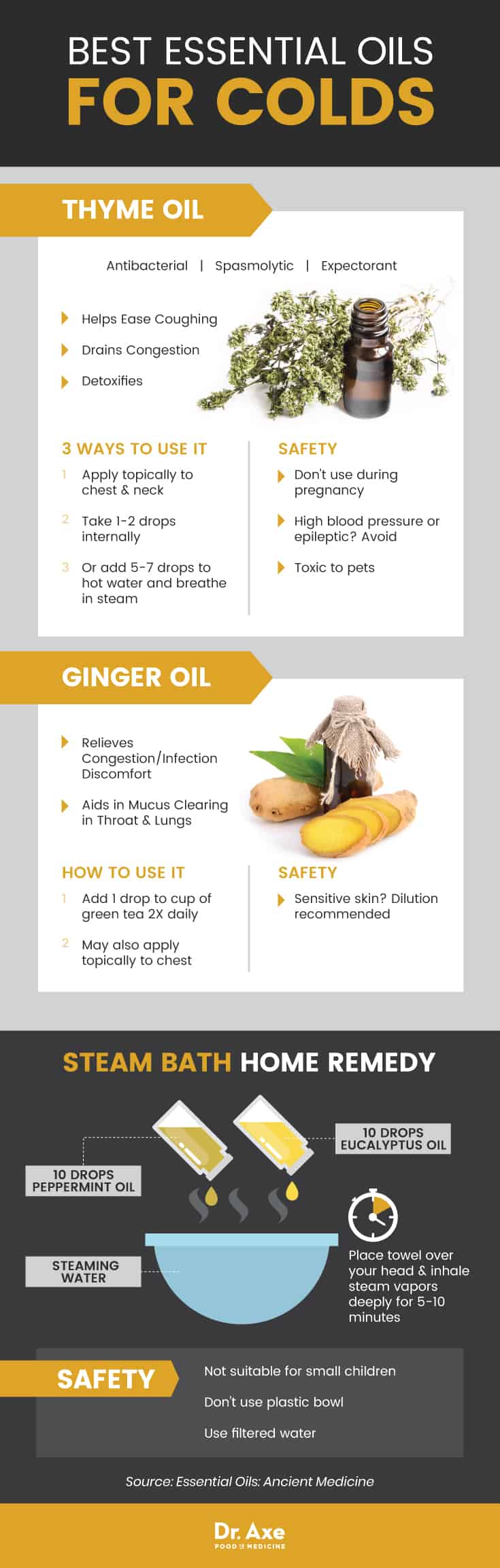Best essential oils for cold - Dr. Axe