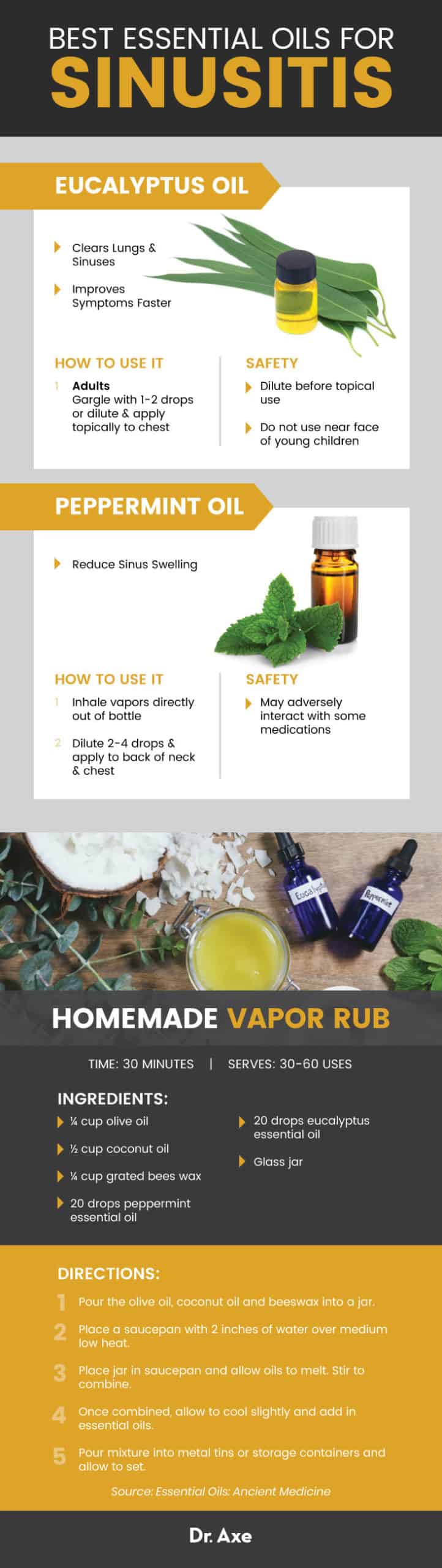 Essential oils for colds and sinusitis - Dr. Axe