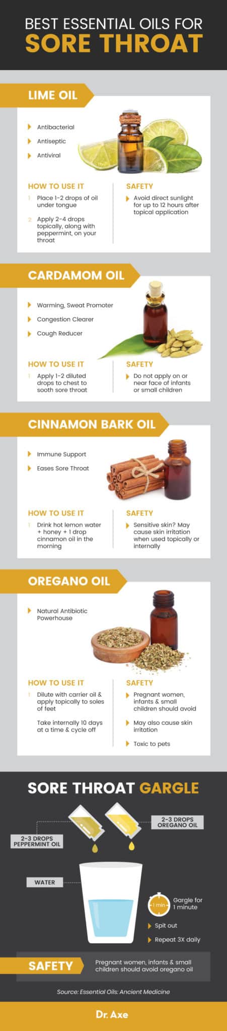 A Guide to the Best Essential Oils for Winter & Fall - Dr. Axe