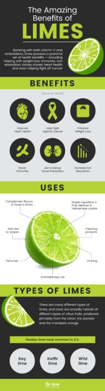 supercal lime fact sheet