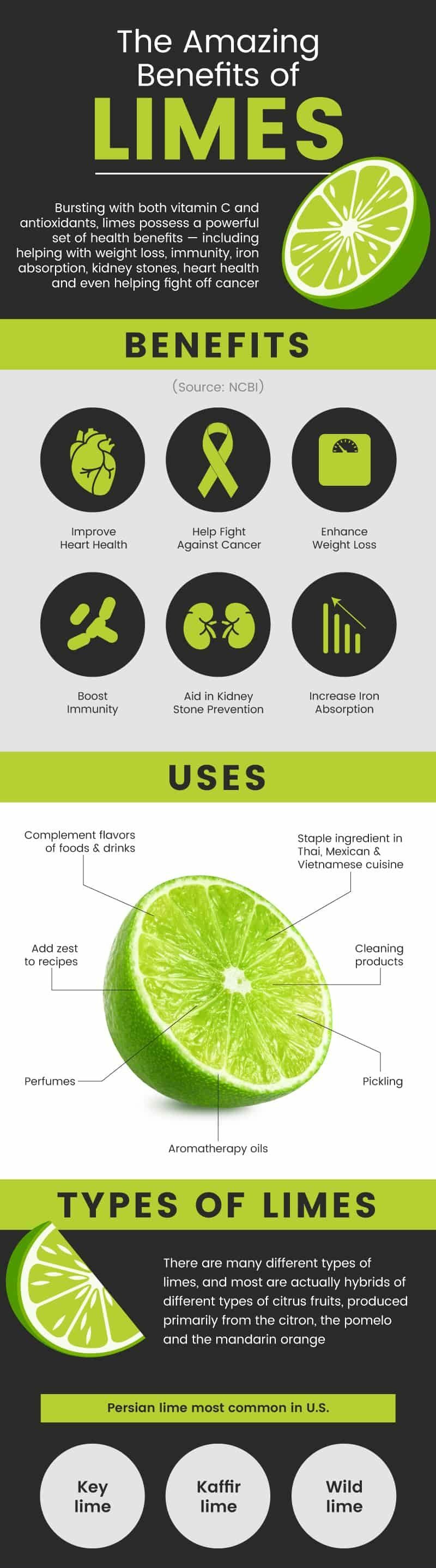 Benefits of limes - Dr. Axe