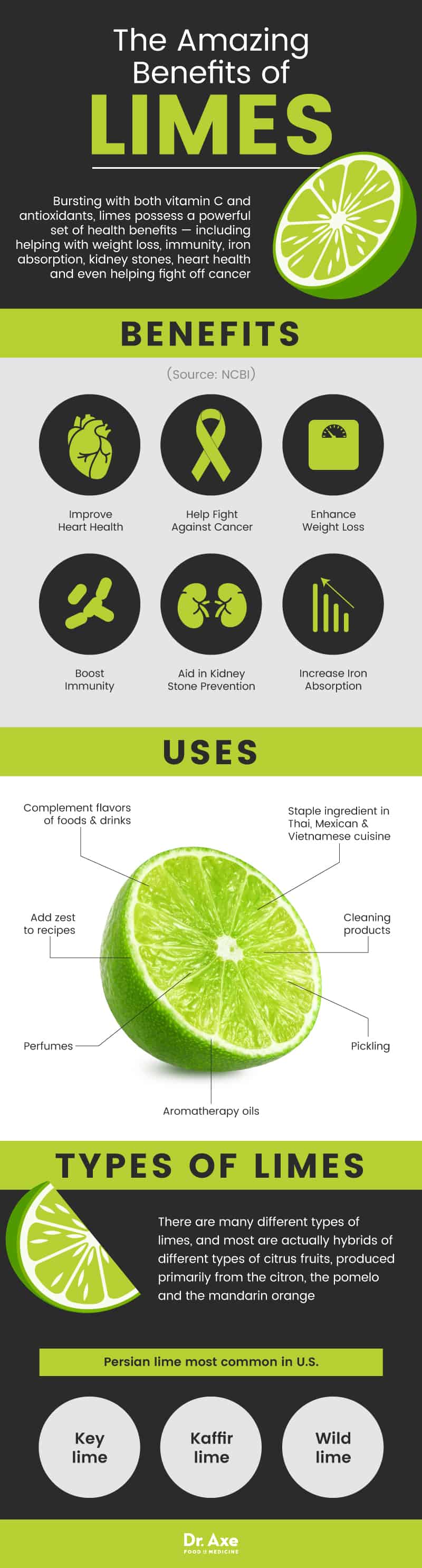 Benefits of limes - Dr. Axe