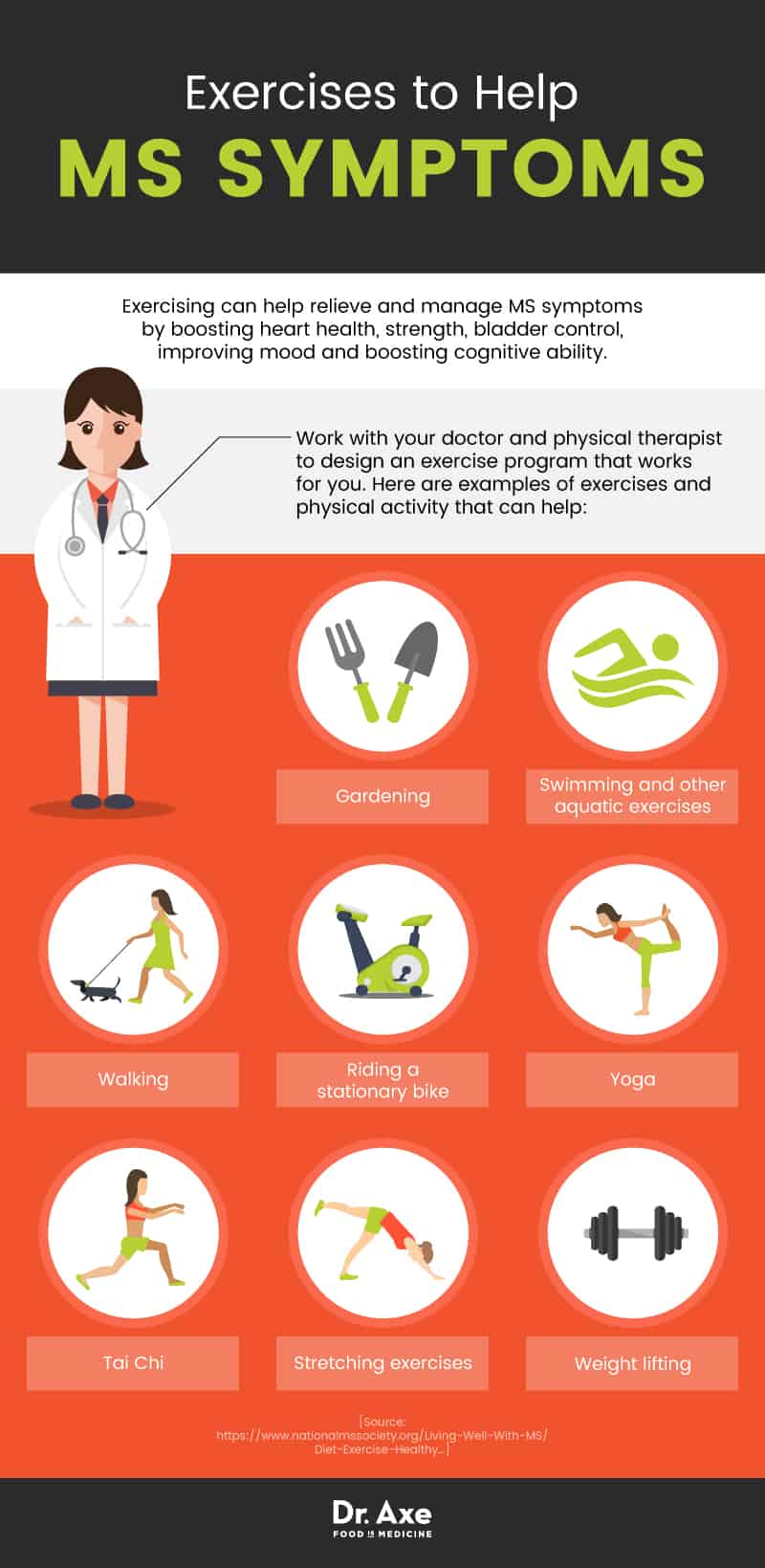 Multiple Sclerosis: exercise - Dr. Axe