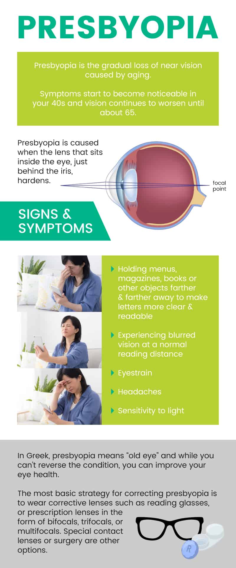 About presbyopia - Dr. Axe