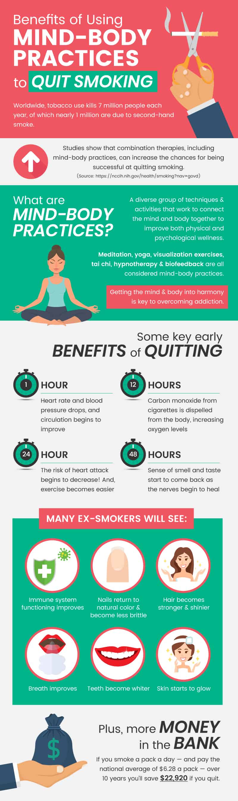 Quitting smoking benefits - Dr. Axe