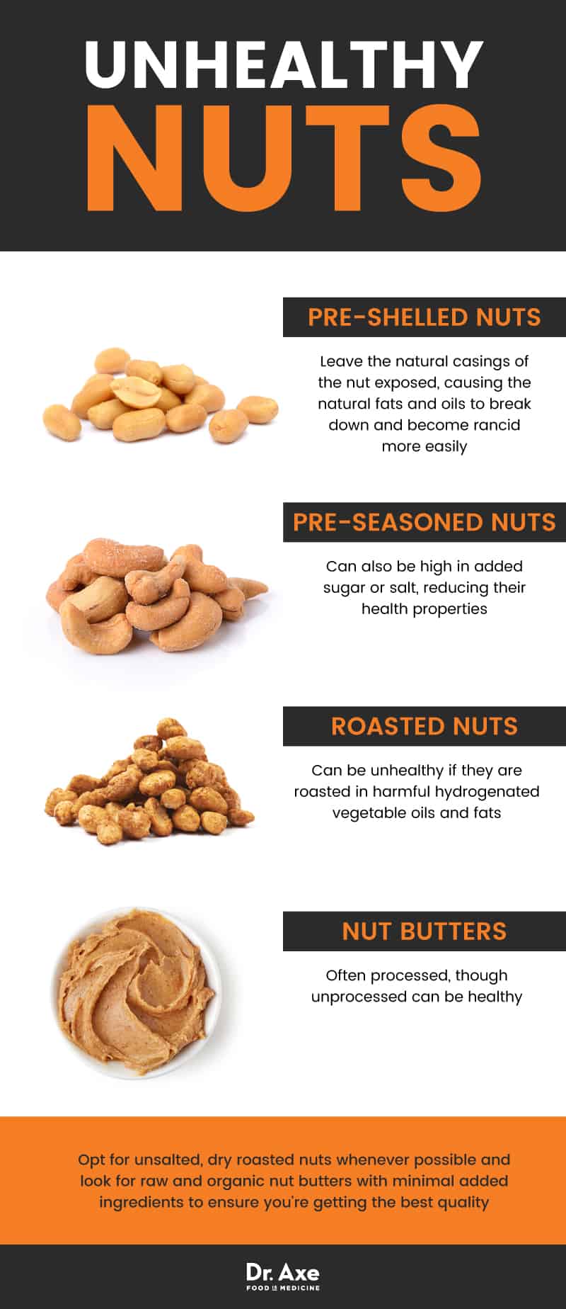 Unhealthy nuts - Dr. Axe
