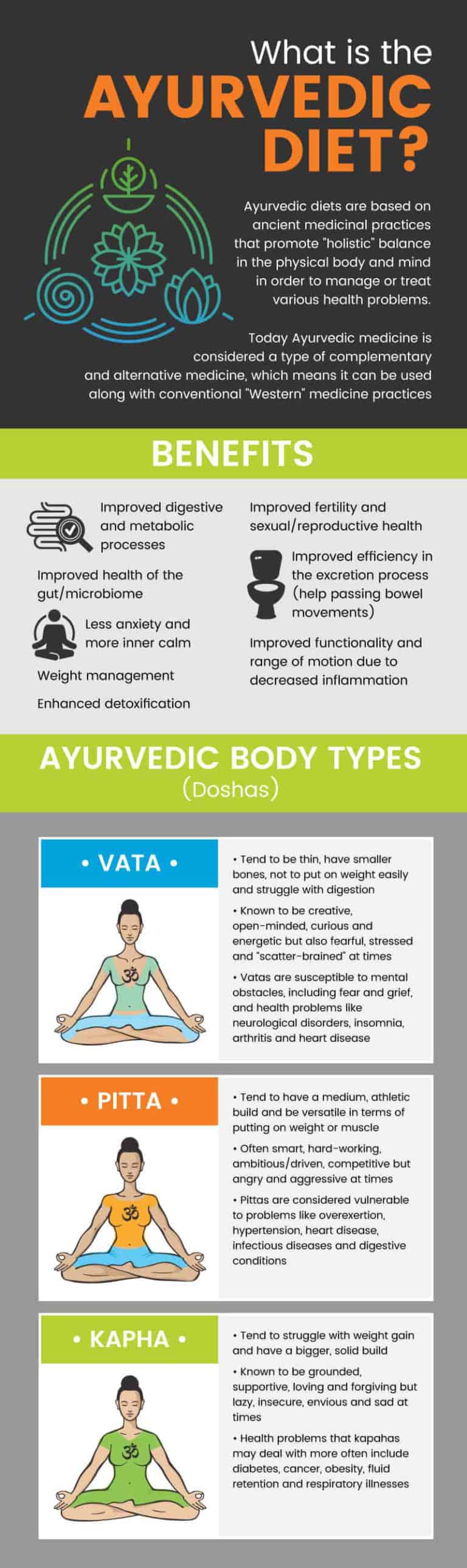 Ayurvedic Diet Benefits How To Follow An Ayurvedic Diet Plan Dr Axe