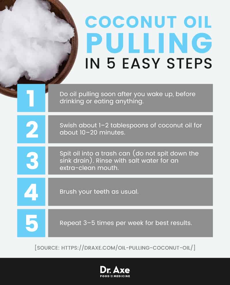 Bleeding gums: oil pulling