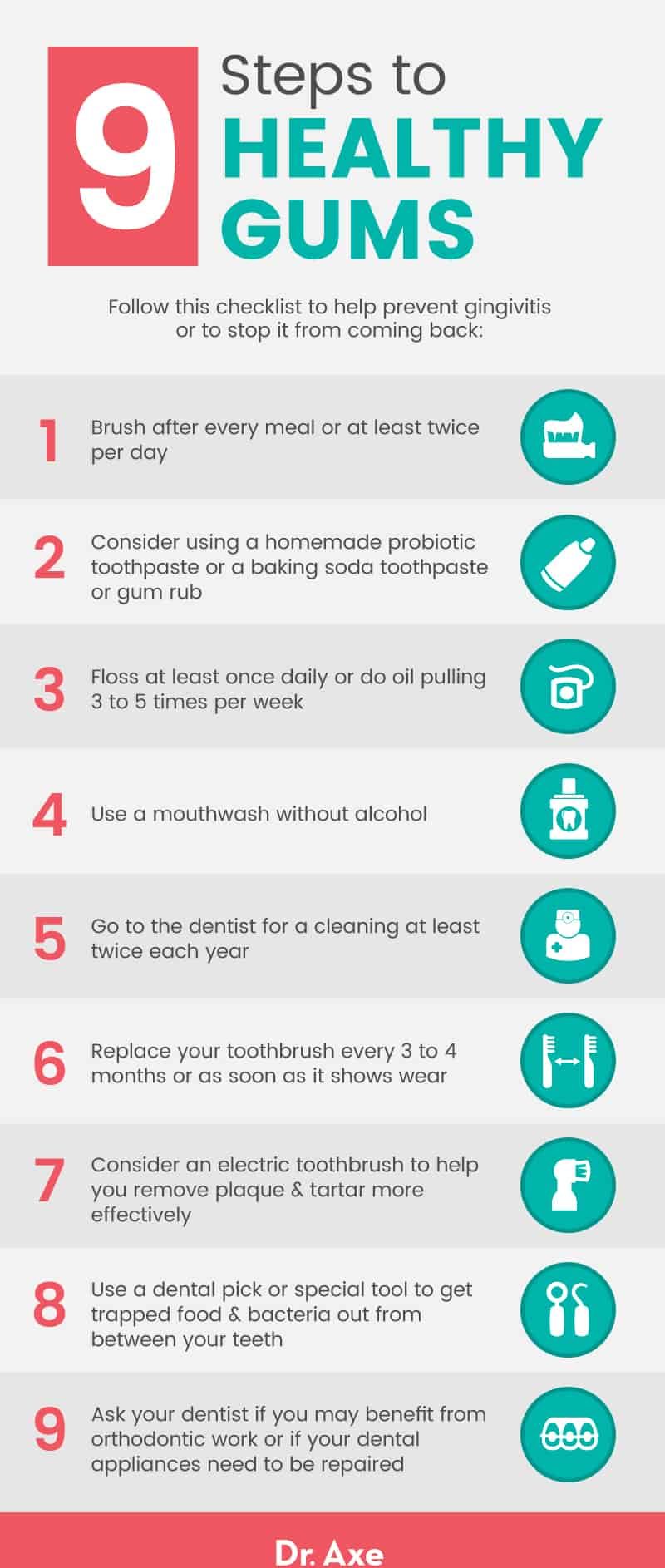 Gingivitis: 9 steps to healthy gums - Dr. Axe