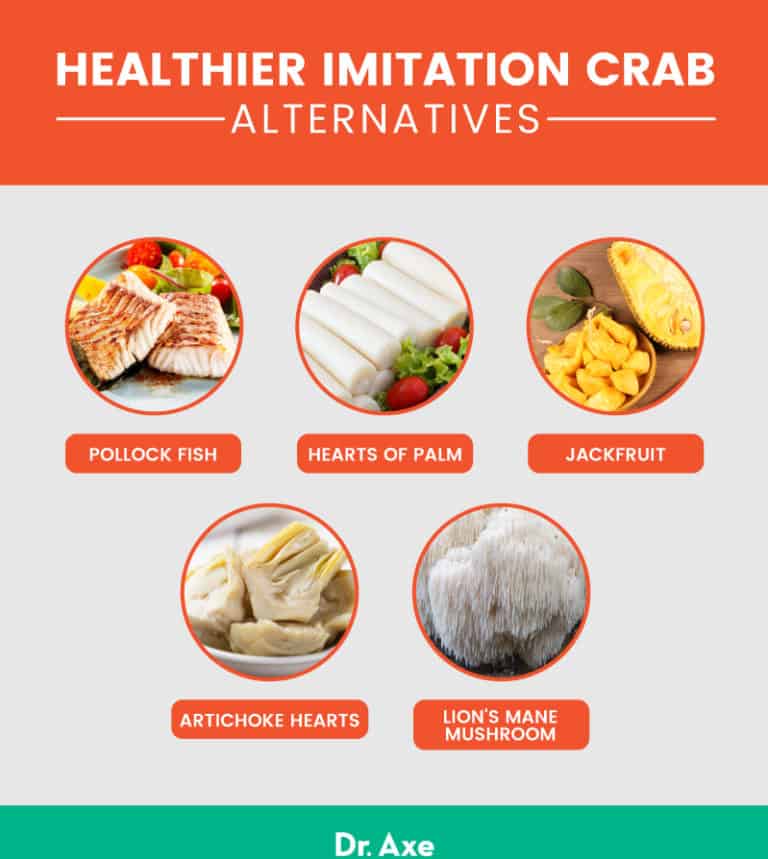 What Is Imitation Crab Meat And Is It Safe To Eat Dr Axe