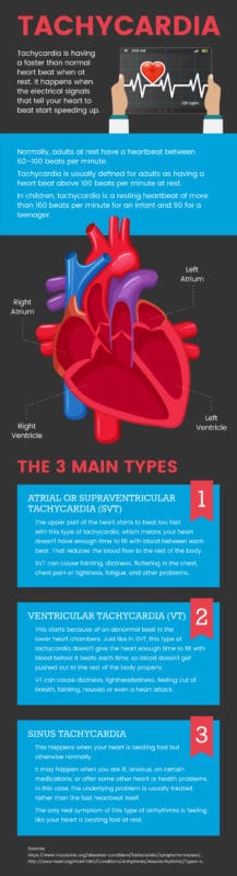 Tachycardia: 7 Ways to Help Manage Irregular Heartbeat - Dr. Axe