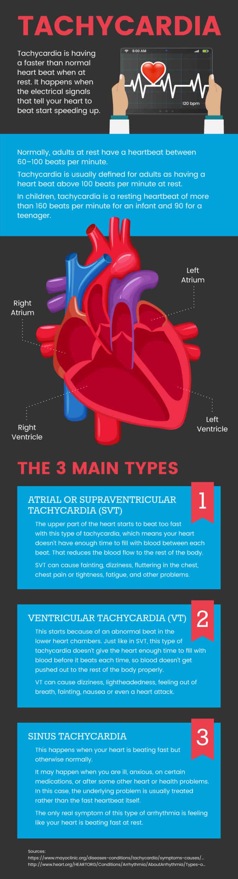 Tachycardia 7 Ways to Help Manage Irregular Heartbeat Dr. Axe