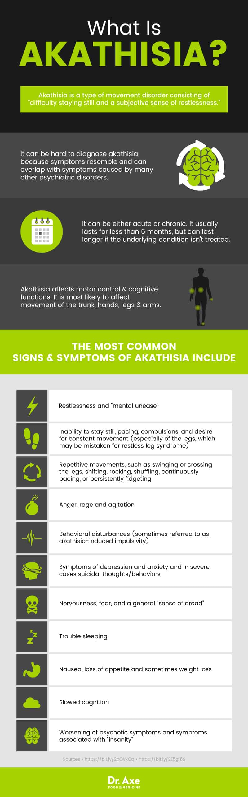 What is akathisia? - Dr. Axe