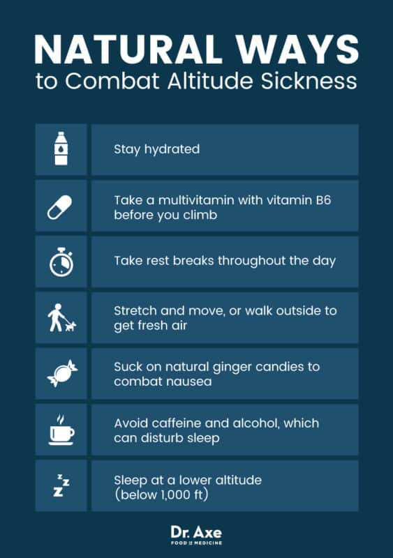 Altitude Sickness Prevention (+ Natural Remedies) Dr. Axe