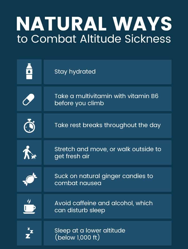 Natural ways to combat altitude sickness - Dr. Axe