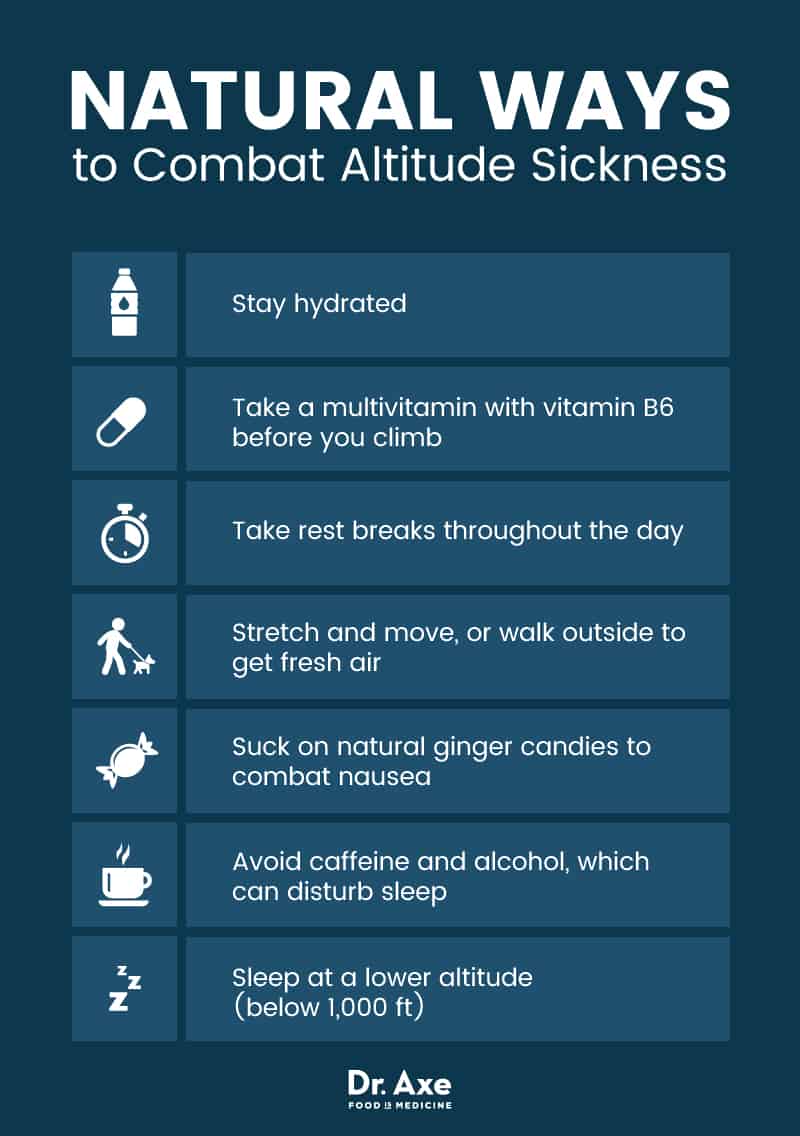 Natural ways to combat altitude sickness - Dr. Axe
