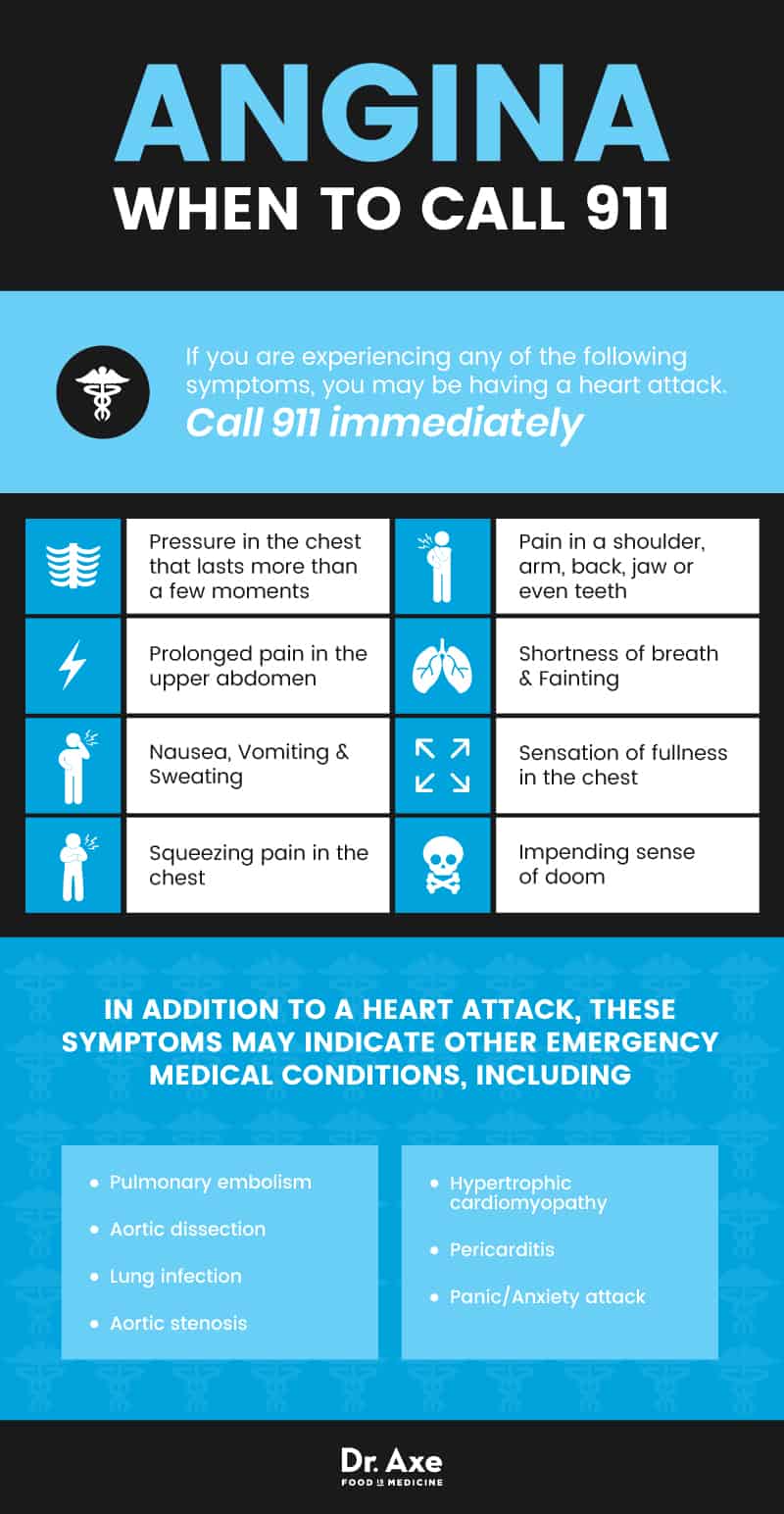 Angina: when to call 911 - Dr. Axe