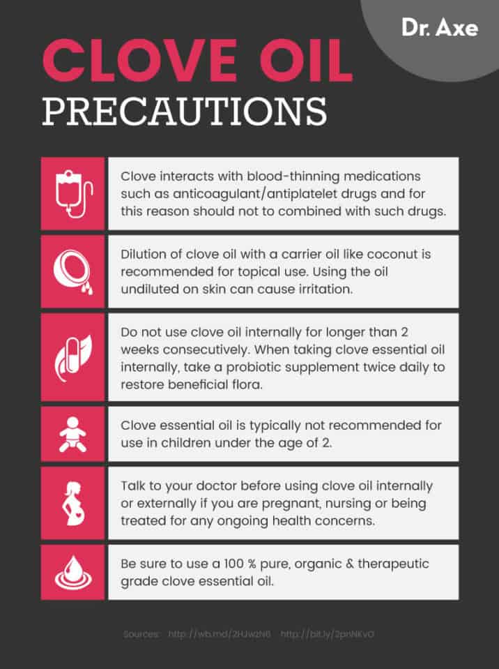 Clove Oil Uses and Health Benefits — from Toothache to Candida