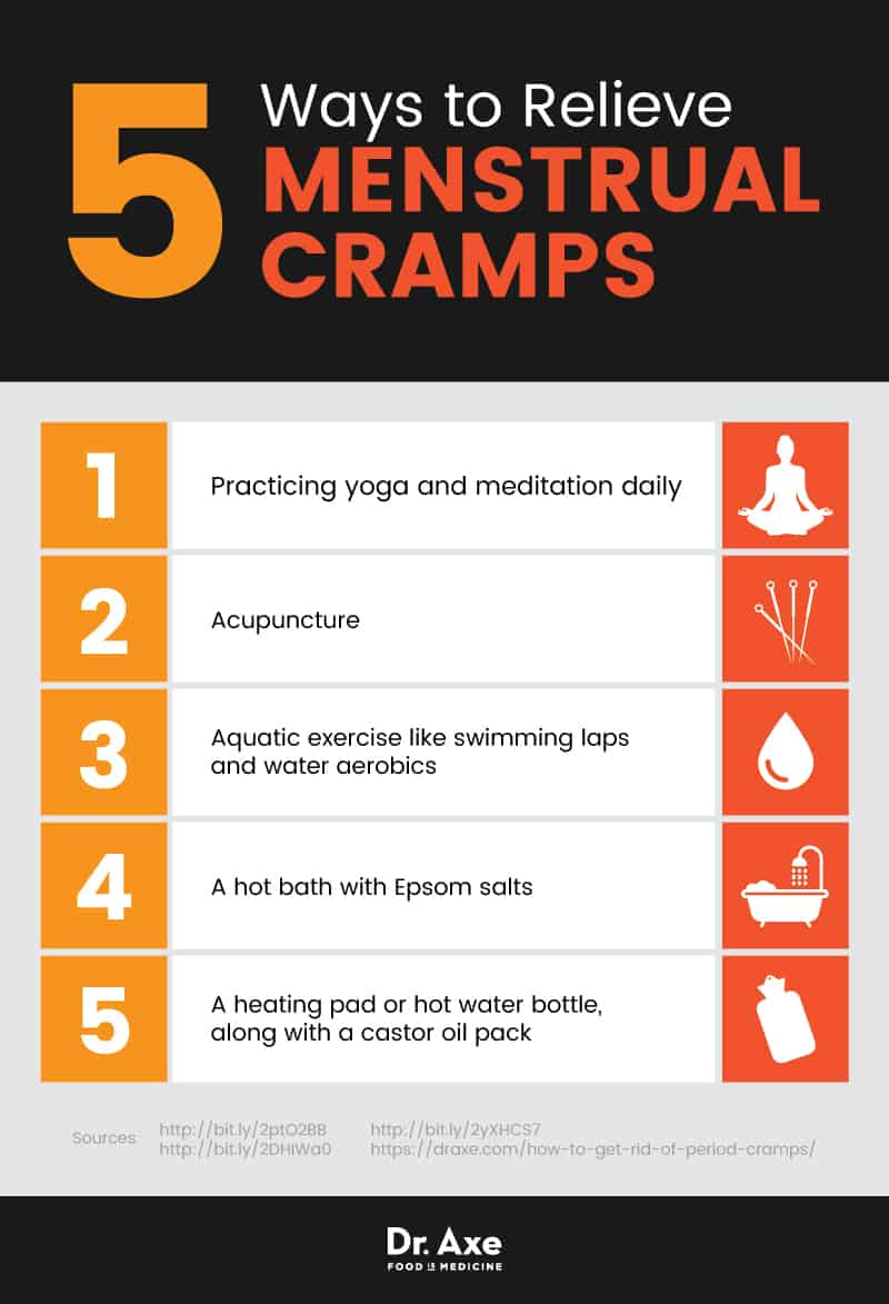 Dysmenorrhea: 5 ways to relieve menstrual cramps - Dr. Axe