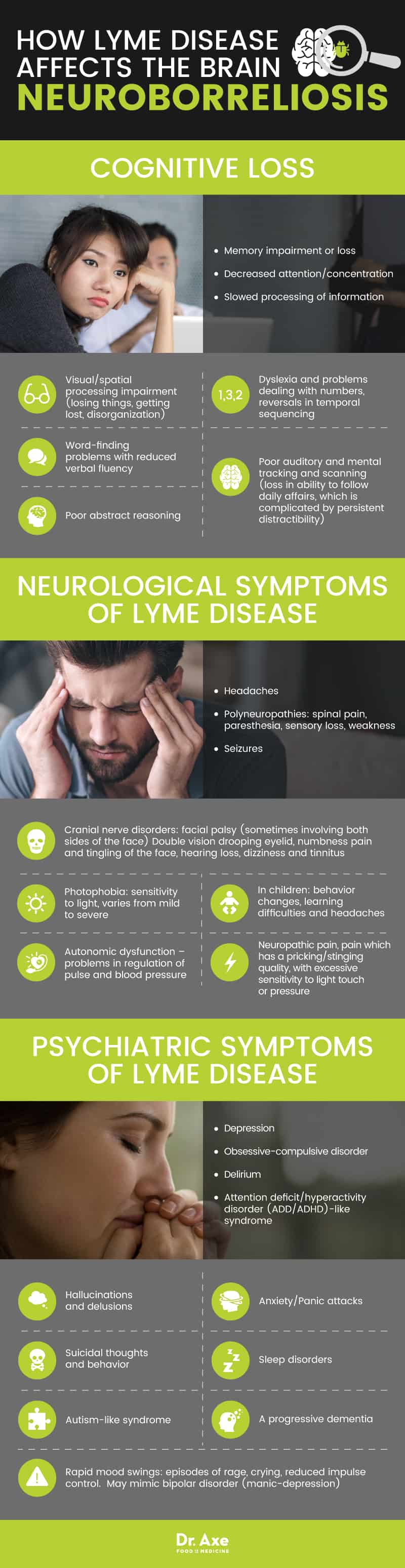 How Lyme disease affects the brain - Dr. Axe