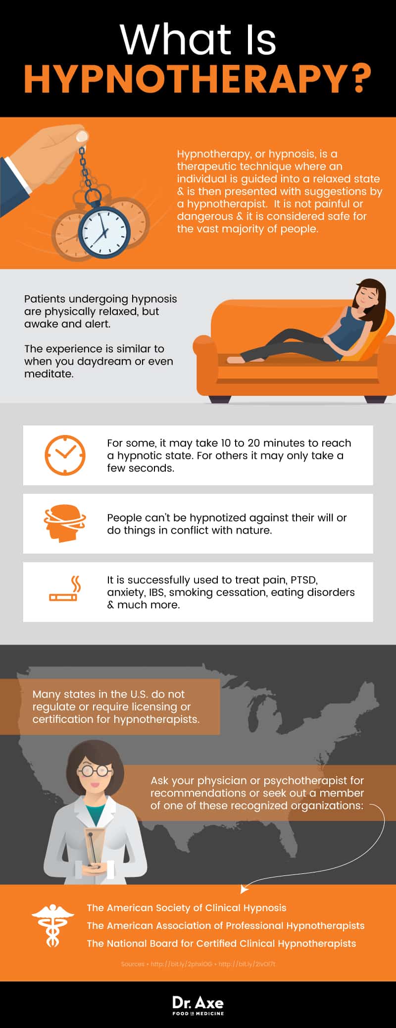 What is hypnotherapy? - Dr. Axe