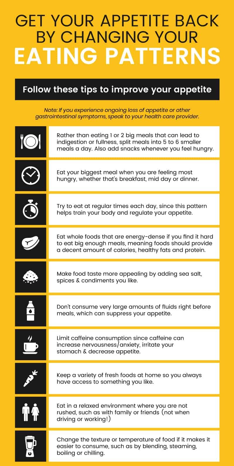 Loss of appetite: change your eating patterns