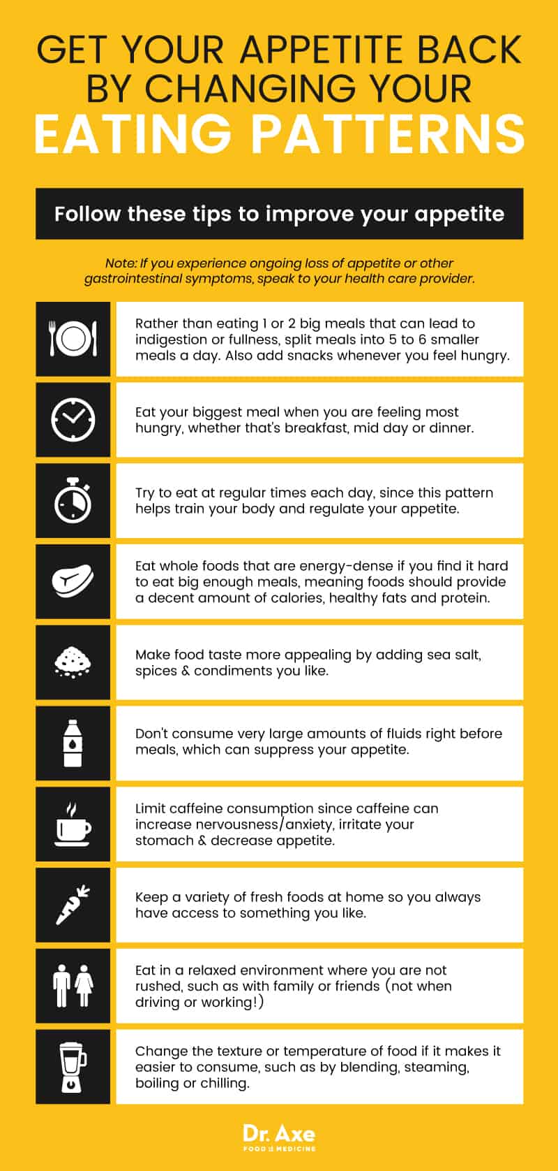 Loss of appetite: change your eating patterns