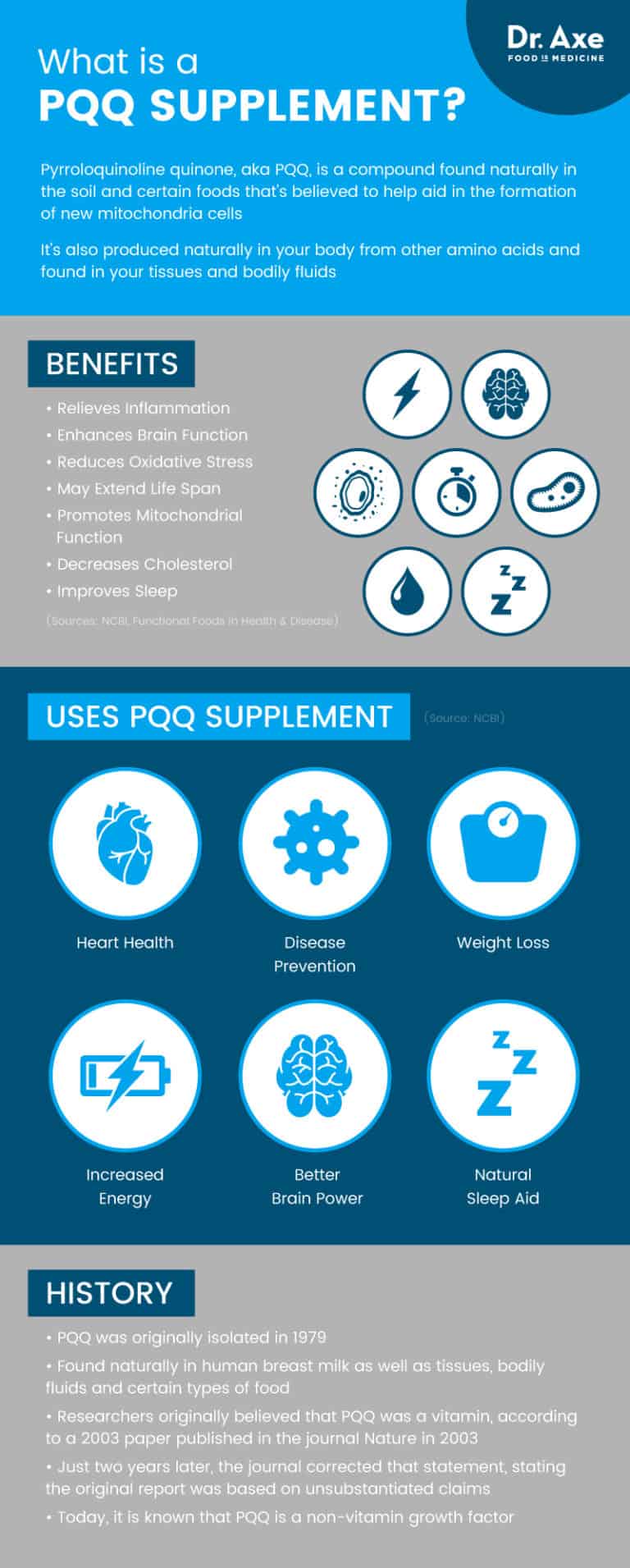 PQQ Supplement PQQ Benefits, PQQ Foods, PQQ Side Effects Dr. Axe