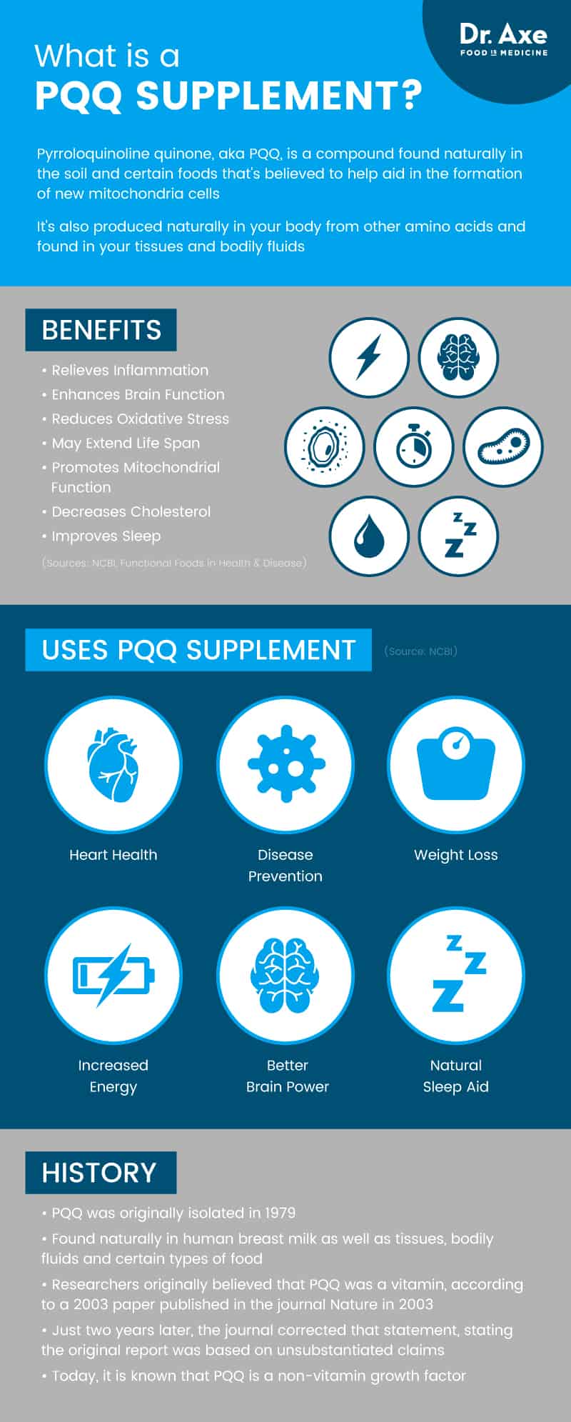 PQQ supplement - Dr. Axe