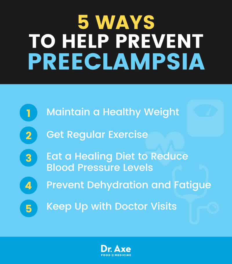 5 ways to prevent preeclampsia - Dr. Axe