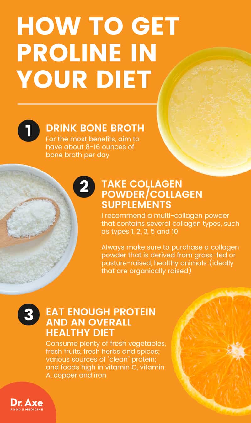 Proline in the diet - Dr. Axe