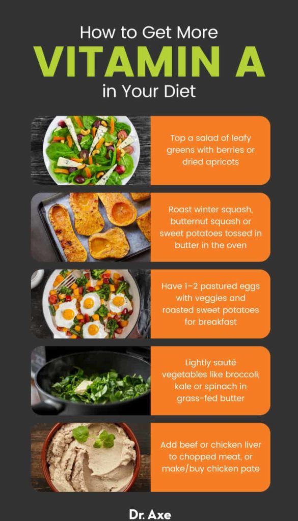 Vitamin A Foods List, Benefits and Recipes Dr. Axe