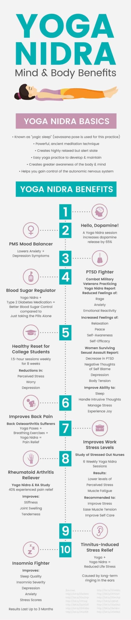Yoga nidra guide
