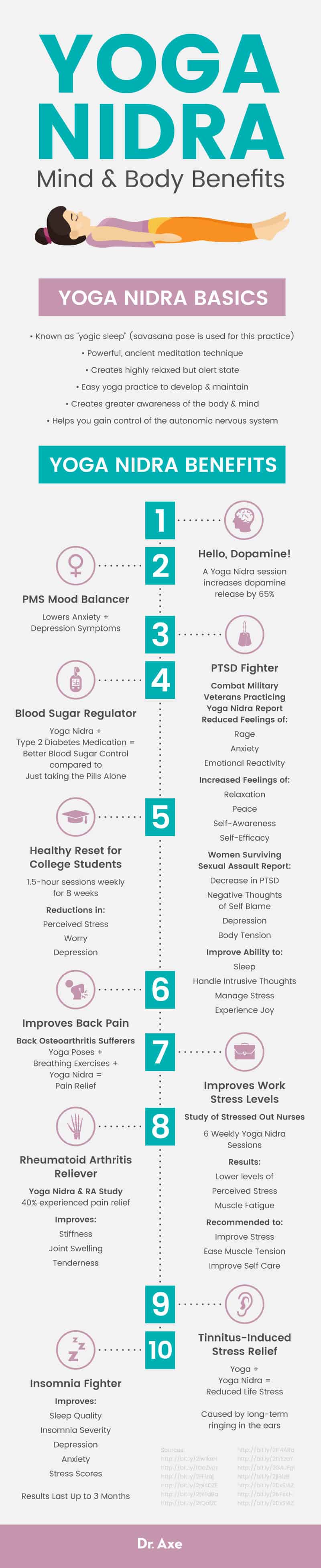 5 Reasons to Do Body Scan Meditation: Benefits, How to Do It - Dr. Axe