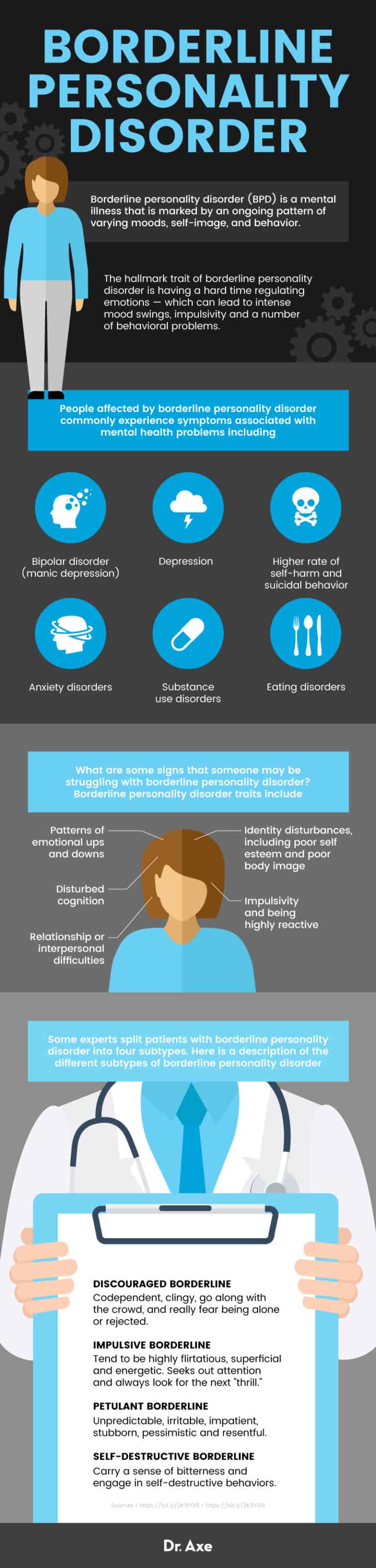 Borderline Personality Disorder Natural Treatment - Dr. Axe