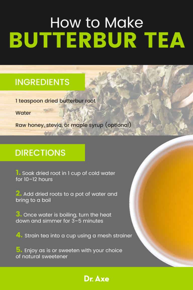 Butterbur The Herb that Relieves Allergies, Migraines & More Dr. Axe