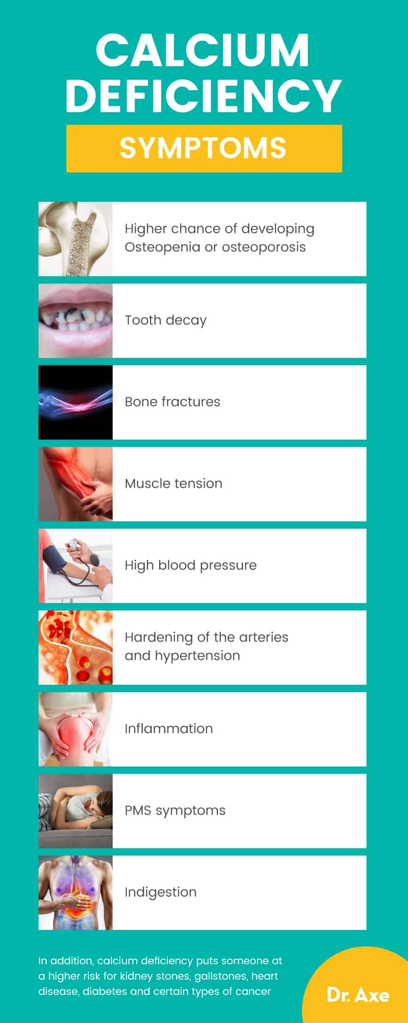 Calcium deficiency - Dr. Axe