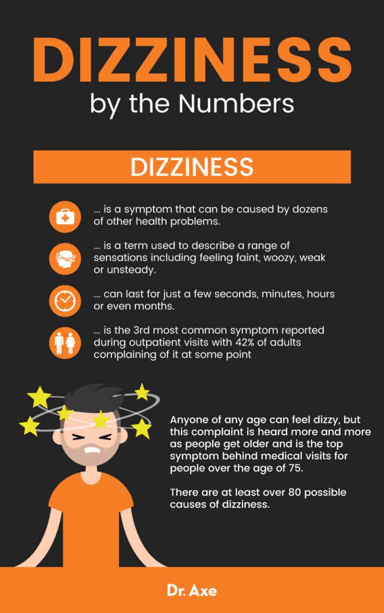 Dizziness Causes + 5 Natural Ways to Stop Feeling Dizzy Dr. Axe