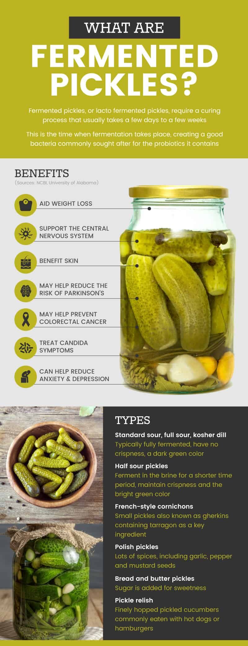 Fermented pickles - Dr. Axe